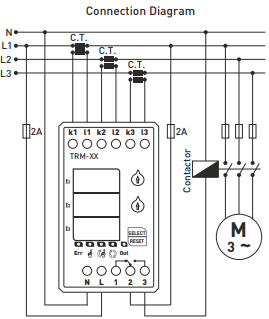 Digital overcurrent relay with 3×3-digit LED display TRM-300