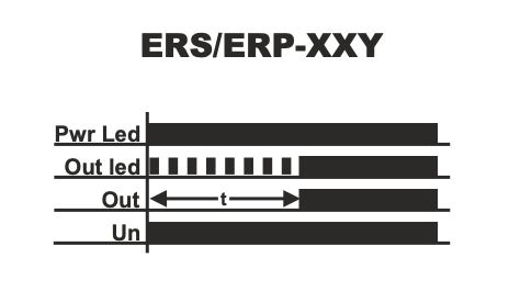 5039713986c3125fc328c22e1c091516
