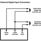 Digital potentiometric current source 4-20mA